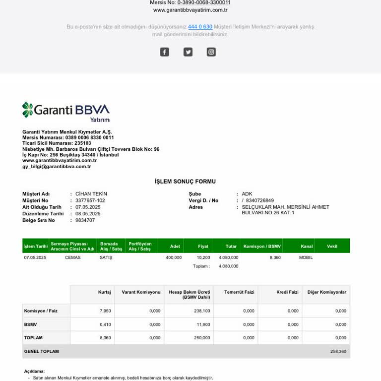 Garanti Bankası'nda Yüksek Bakım Ücreti Mağduriyeti