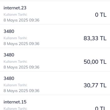 İzinsiz Abonelik Ve Para Kesintisi Nedeniyle Türk Telekom'dan Şikayetçiyim