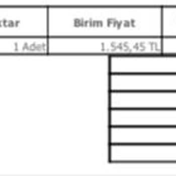 Hastane Muayene Ve İşlem Detaylarını Aylardır Alamıyorum