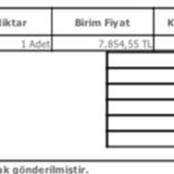 Hastane Muayene Ve İşlem Detaylarını Aylardır Alamıyorum