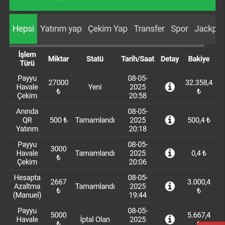 Kazancım Ödenmedi, Sürekli Oyalandım