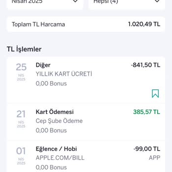 Kredi Kartı Limiti Düşükken Yıllık Ücretin Bilgilendirme Yapılmadan Tahsil Edilmesi