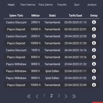 Betcup'ta Kazanmak İmkansız, Sürekli Kayıp Yaşıyorum