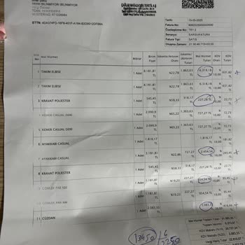 Kampanya Bilgilendirmesi Ve Mağaza Personeli Yaklaşımı Hakkında Şikayet