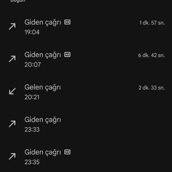Garaj Girişimizin Kazılması Nedeniyle Araç Kullanamıyor Ve Mağdur Oluyoruz