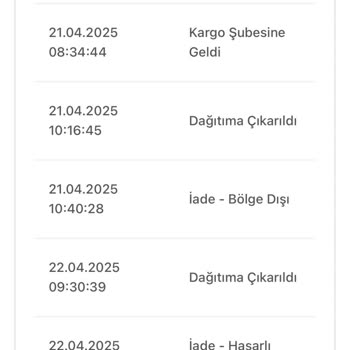 Kargo Teslim Edilmedi, Hasarlı Ürün İadesi Ve Ücret Bekleyişi