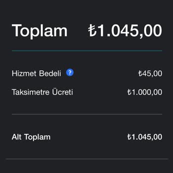 Yanlış Konum Ve Yüksek Ücret Mağduriyeti