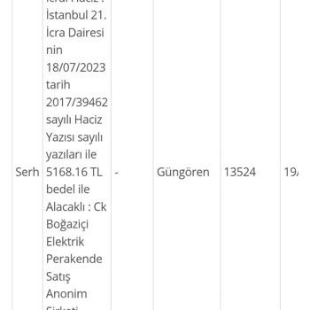 Borcumu Ödememe Rağmen Tapumdaki Haciz Kaldırılmadı, Mağduriyet Yaşıyorum