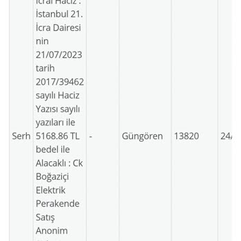 Borcumu Ödememe Rağmen Tapumdaki Haciz Kaldırılmadı, Mağduriyet Yaşıyorum