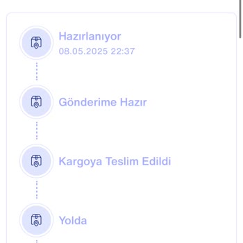 Muhiku Anneler Günü Siparişim Hazırlanmadı Ve Bilgi Verilmedi