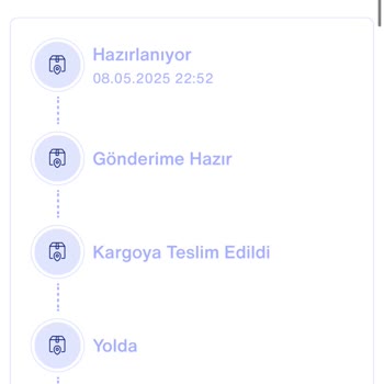 Muhiku Anneler Günü Siparişim Hazırlanmadı Ve Bilgi Verilmedi