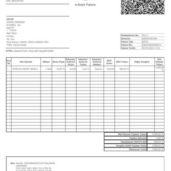 Beklentilerin Altında Temizlik Ve Ekstra Ücret Talebi