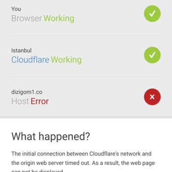 Site Bağlantı Sorunu Diziyi Yarım Bıraktı