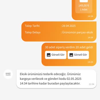 Eksik Ürün, İptal Edilen Tedarik Ve Çözülmeyen Mağduriyet