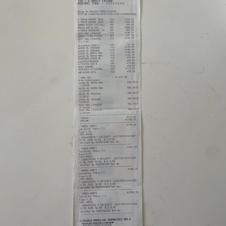 Personel Davranışı Ve Kıyafeti Müşteri Memnuniyetini Zedeliyor