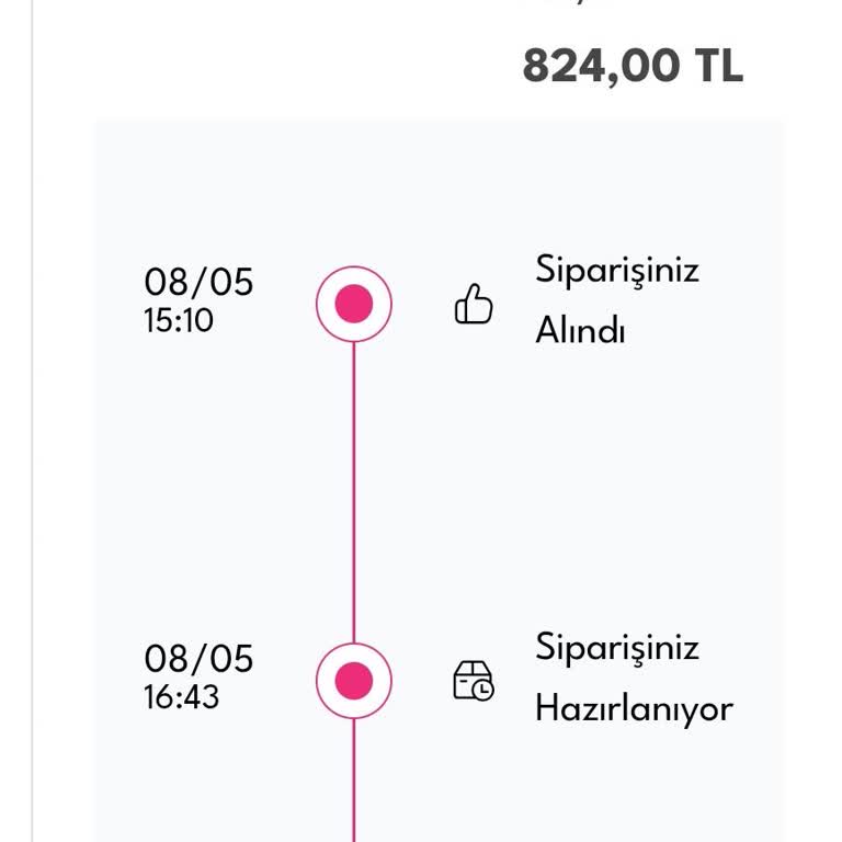 Anneler Günü Çiçeği Zamanında Teslim Edilmedi Para İadesi Yapılmıyor