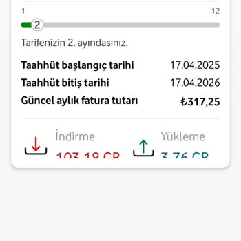 Vodafone Net Cayma Ücretlerindeki Sürekli Artış Ve Yüksek Tutarlar Hakkında Şikayet