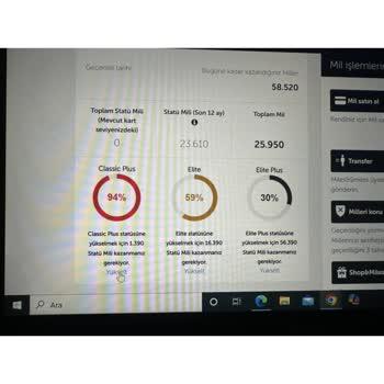 Miles Smiles Üyelik Yükseltmede Yanlış Yönlendirme Ve Hatalı Mil Satışı