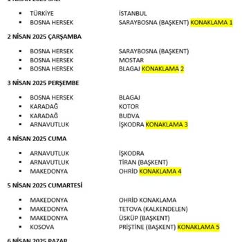 Yurt Dışı Paketinde Olmayan Ülkeden Haksız Ücretlendirme Ve İade Sorunu
