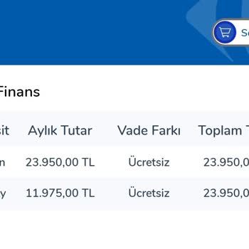 Carrefour SA'da Kurban Alışverişinde Taksit İmkanı Yanıltıcı Çıktı