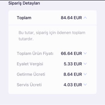 Sipariş Fiyatı İle Ödeme Tutarı Arasında Fark Oluştu, Destek Alamadım