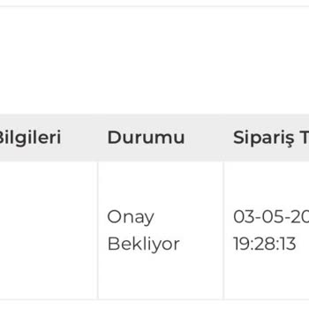 Siparişim Onaylanmadı Ve Teslim Edilmedi, İletişime Dönüş Yapılmadı