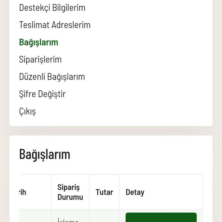 Bağışladığım Fidanların Sertifikası Ve SMS Bilgisi Ulaşmadı