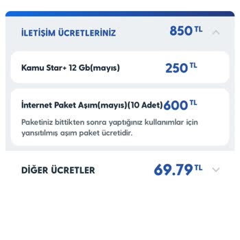 Onaysız İnternet Paketi Tanımlaması Ve Haksız Fatura