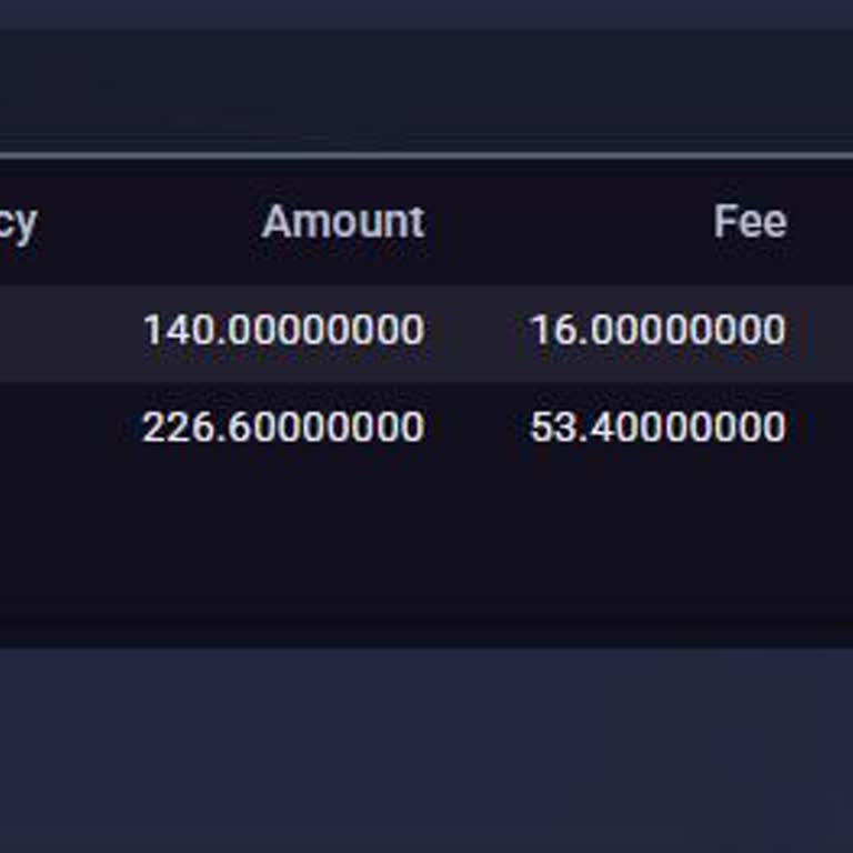 Bitexen Global'de Coin Çekim İşlemi 48 Saattir Sonuçlanmıyor, Destek Yok!