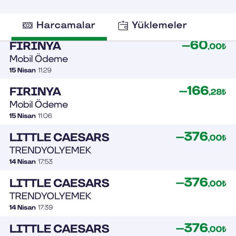 Yanlış Çekilen Ödeme İadesi Yapılmıyor