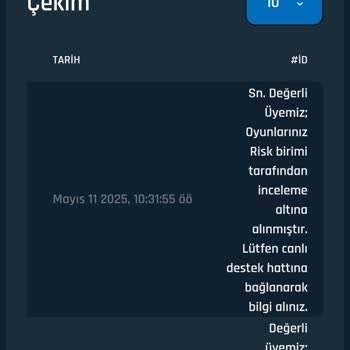 Casinra Kazanç Çekimim Sürekli İptal Ediliyor, Mağdurum!