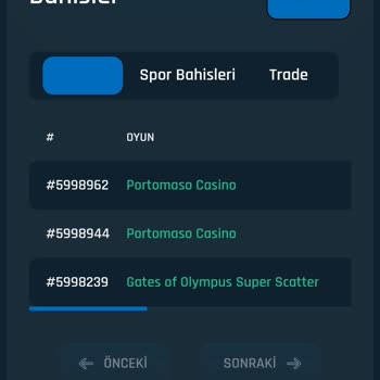 Casinra Kazanç Çekimim Sürekli İptal Ediliyor, Mağdurum!