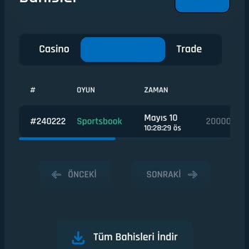 Casinra Kazanç Çekimim Sürekli İptal Ediliyor, Mağdurum!
