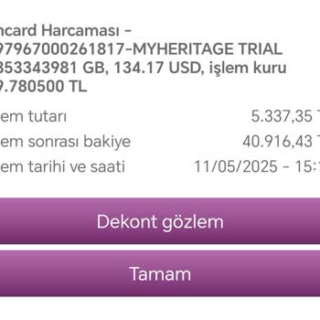 Habersiz Yıllık Abonelik Ve Para İadesi Sorunu