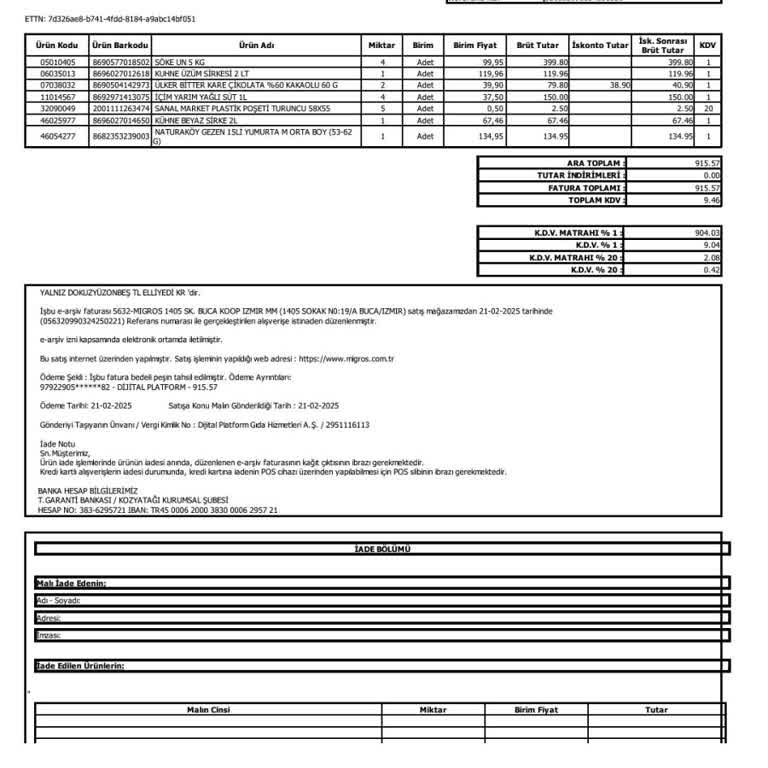 Aldığım Söke Un Paketlerinde Yoğun Kötü Koku Sorunu