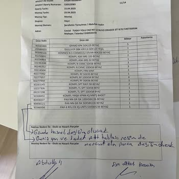 Pax Dolapta Bitmeyen Sorunlar Ve Mağduriyet