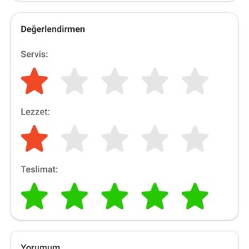 Reklamda Gösterilen Pizza İle Gelen Ürün Arasındaki Fark Hayal Kırıklığı Yarattı