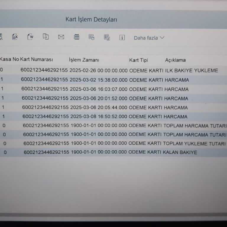 Hediye Kartımdan Bilgim Dışında Kaçak Alışveriş Yapıldı, Dönüş Bekliyorum