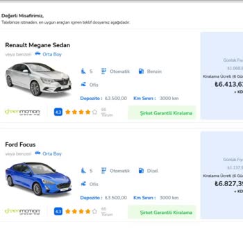 Araç Kiralamada Sürekli Yaşanan Sorunlar Ve Eksik Hizmet