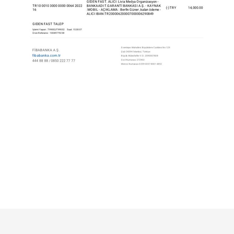 Söz Verilen Hizmetlerin Sunulmaması Ve İade Sürecinde Mağduriyet