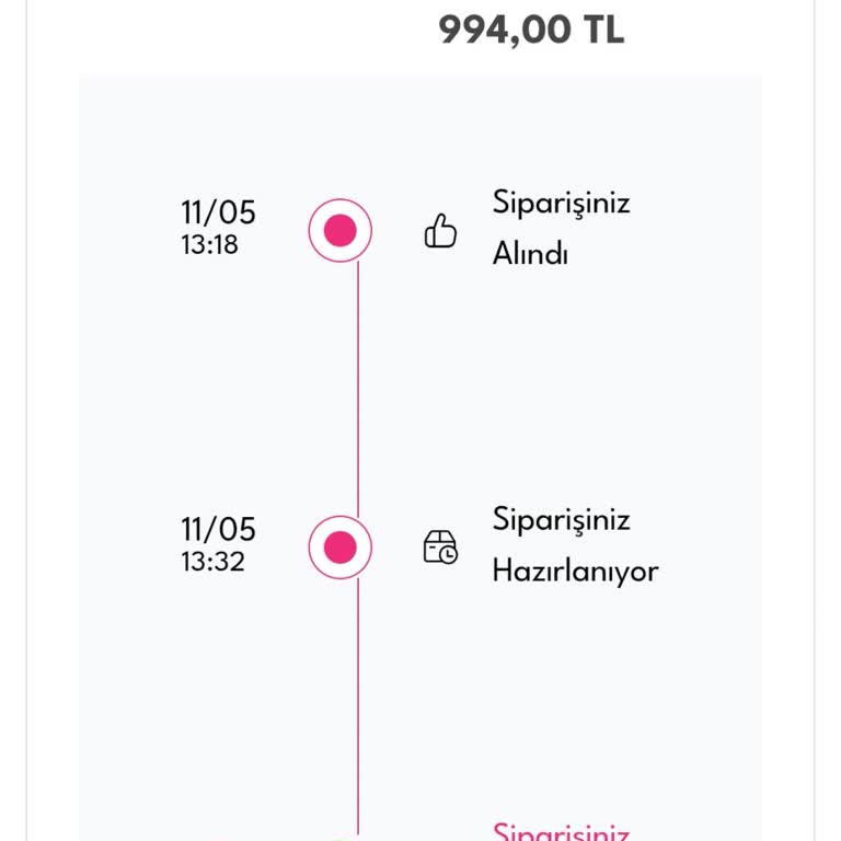 Anneler Günü Hediyesi Zamanında Teslim Edilmedi Müşteri Hizmetleri Çözüm Sunmadı