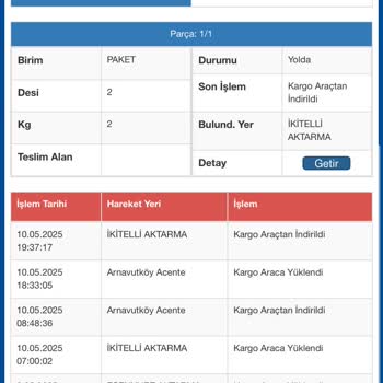 Kargom Teslim Edilmedi İletişim Kanalları Yetersiz Ve Destek Çok Geç Dönüyor