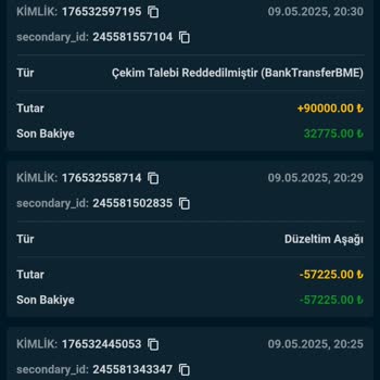 Betovis Haksız Bakiye Silinmesi ve Müşteri Hizmetlerinden Destek Alamama