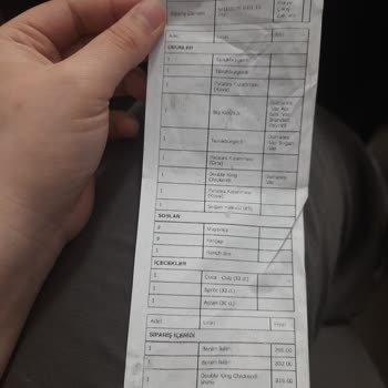 Burger King'ten Eksik Ve Yanlış Hazırlanan Sipariş Hayal Kırıklığı Yarattı