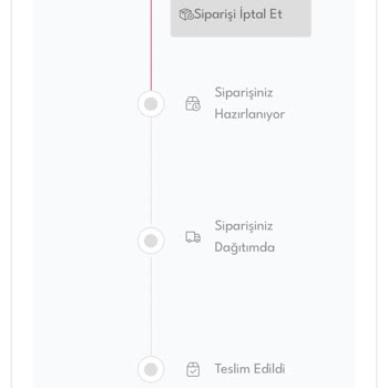 Söz Verilen Teslimat Hayal Kırıklığına Dönüştü