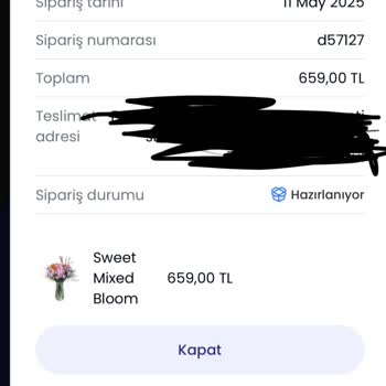 Çiçek Siparişim Teslim Edilmedi, Hiçbir Destek Alamıyorum