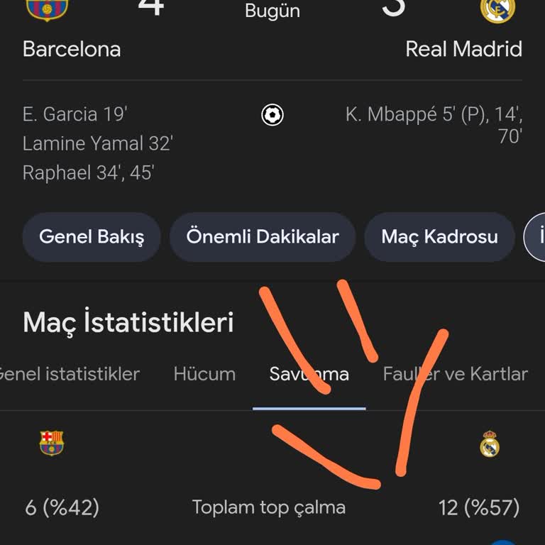 Nesine Kuponum Kaleci Kurtarışları Doğru Sayılmadı