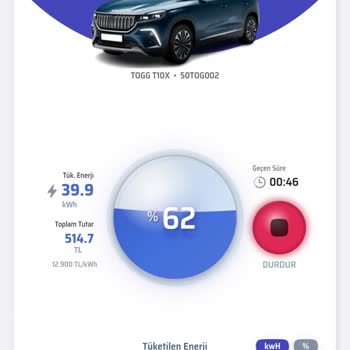 Düşük Hızlı Şarj İçin Yüksek Ücret Kesilmesi Mağduriyeti