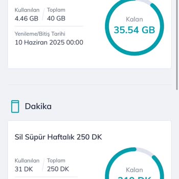 Satın Alınan İnternet Paketi Kullanılamıyor, Müşteri Hizmetleri Sorunu Çözmüyor