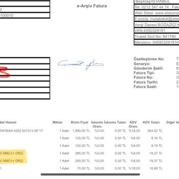 Atasun Optik Yeni Sipariş Edilen Gözlükte Odak Problemi Ve Eksik Uv Koruması